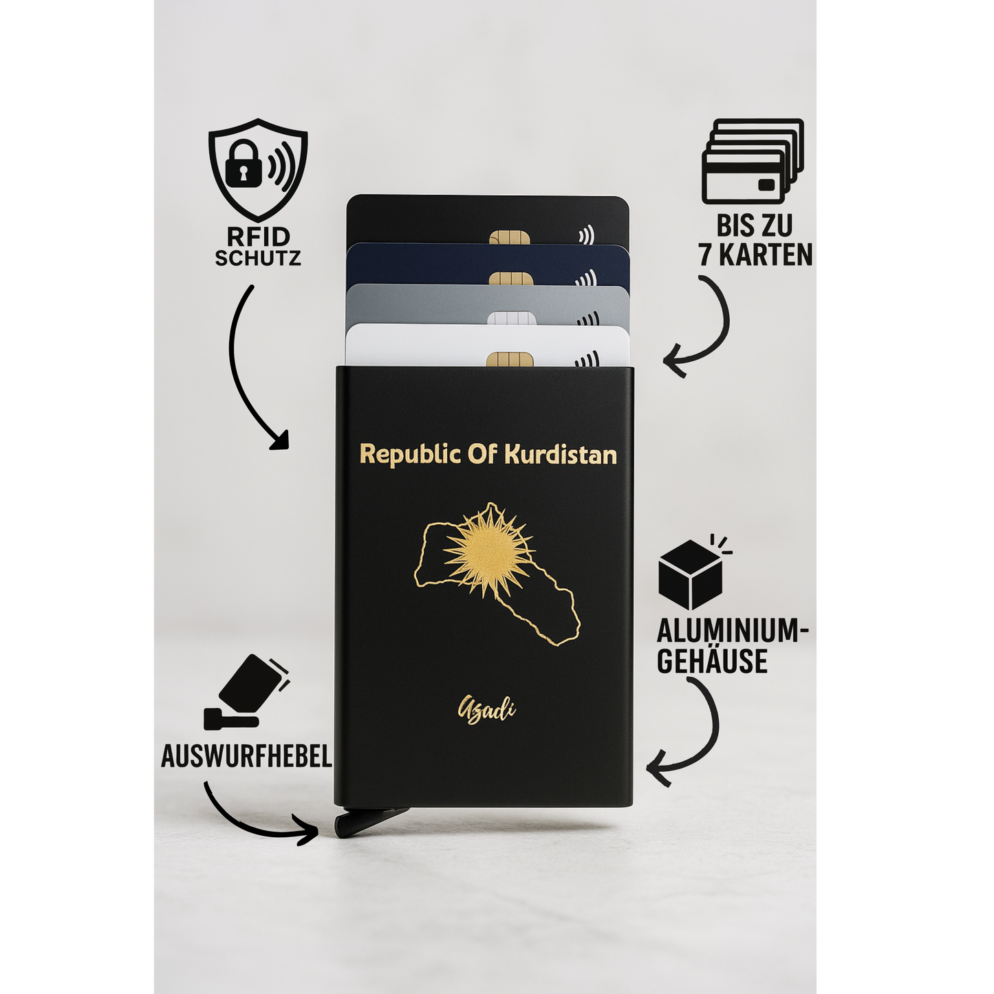 Kurdistan Karten Etui
